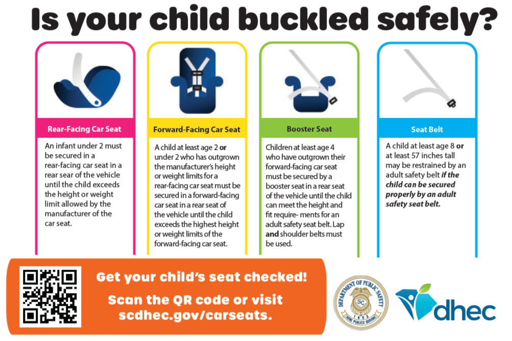 Child Passenger Safety Program South Carolina Department of Public Health