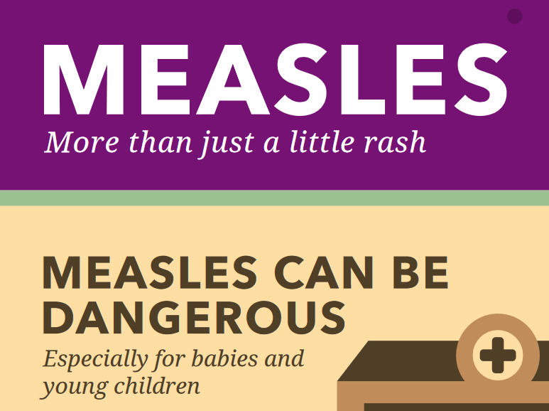 Measles Cover 2