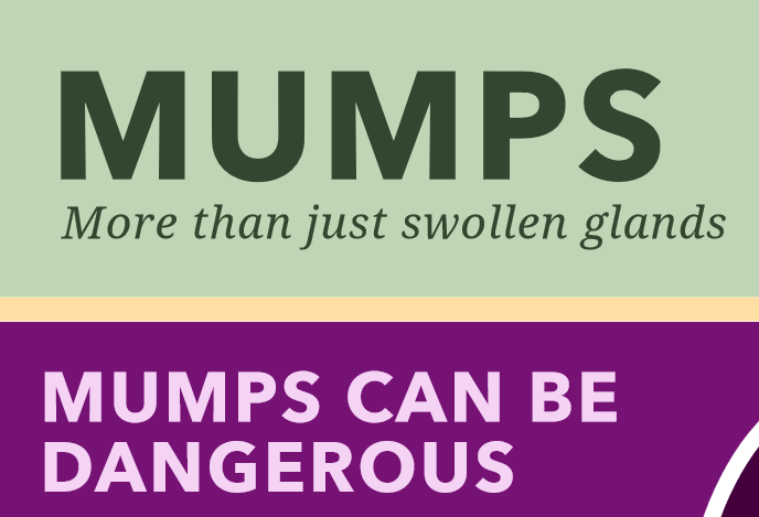 Mumps Cover