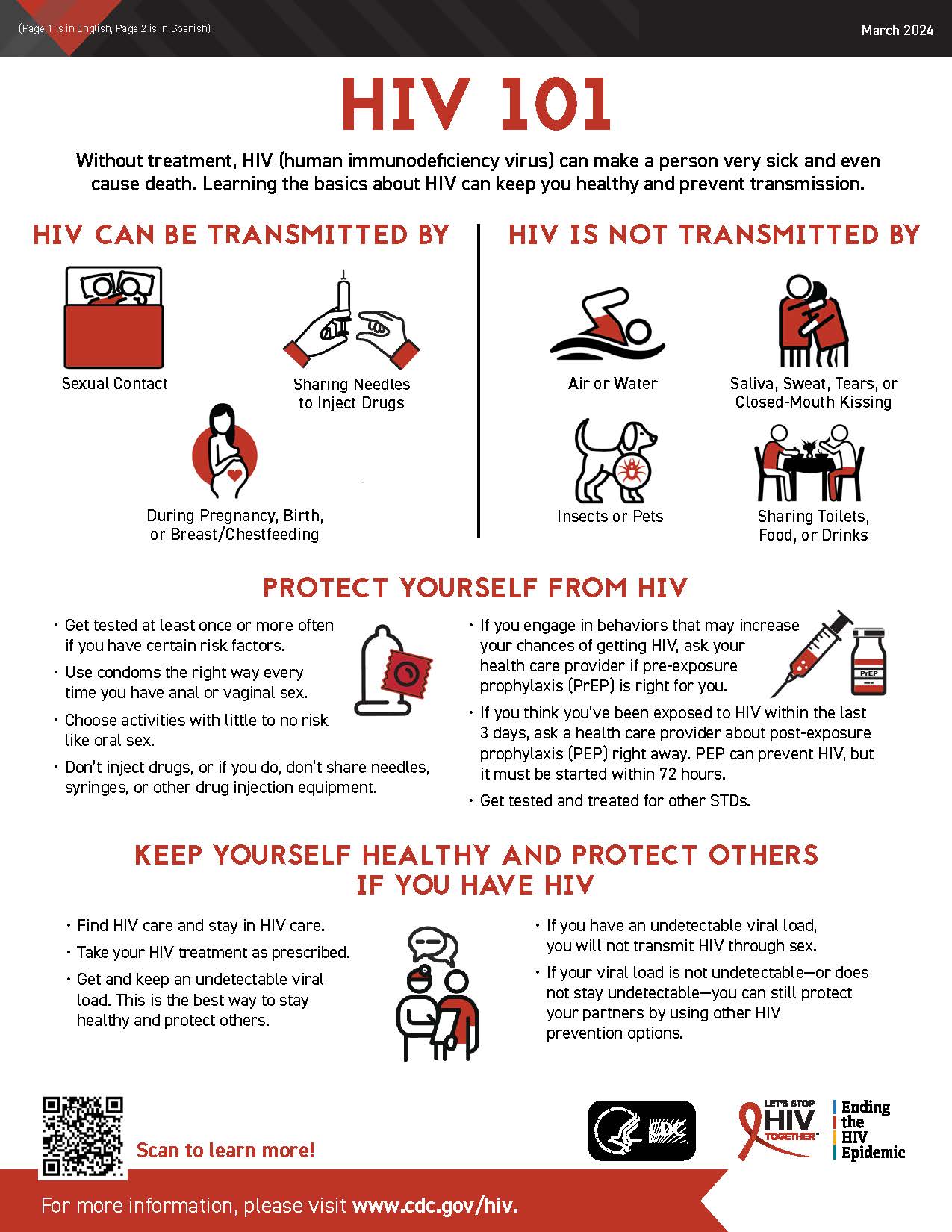 CDC HIV 101 Poster