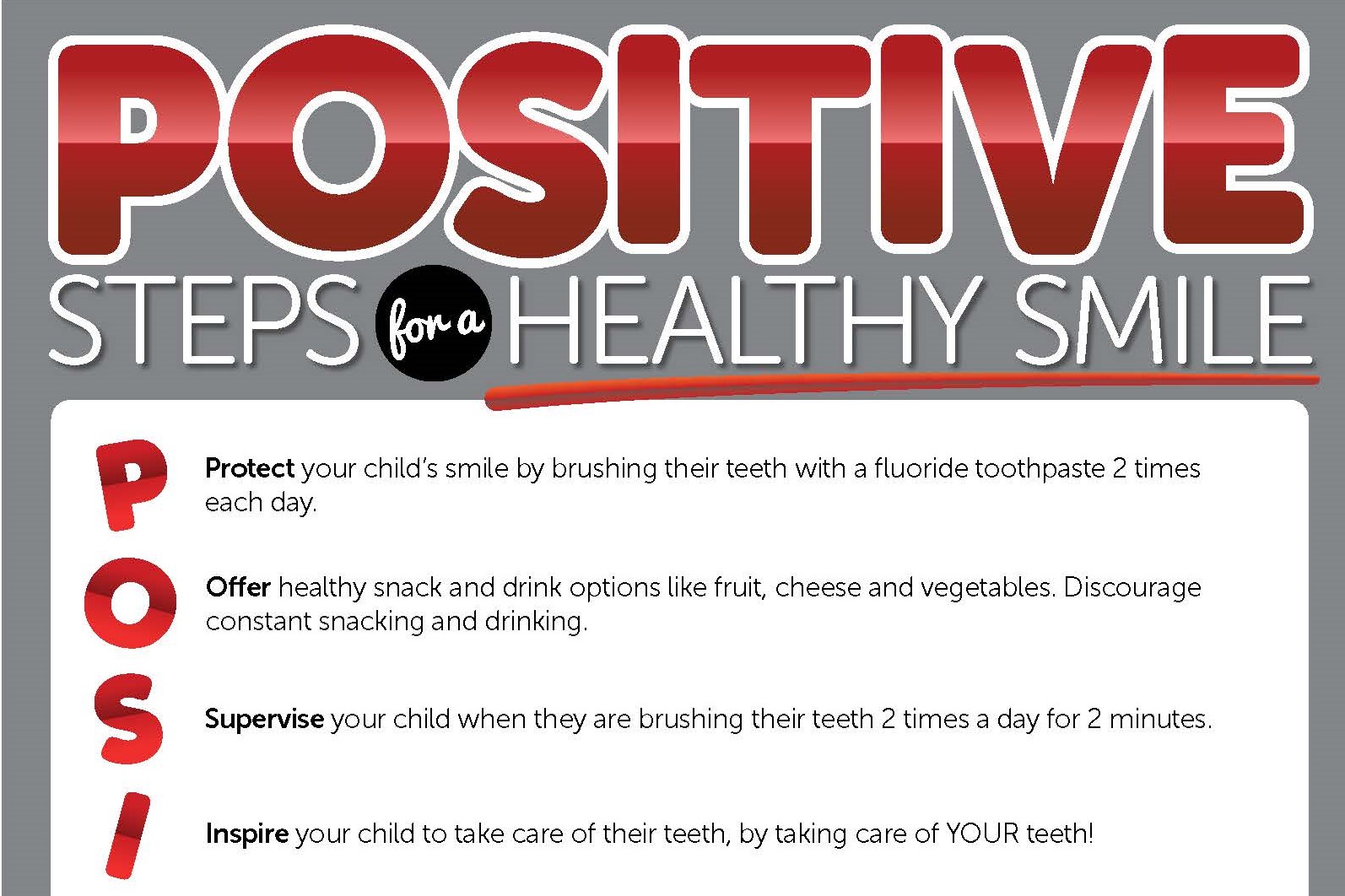 Positive Steps for a Healthy Smile Spotlight Cover