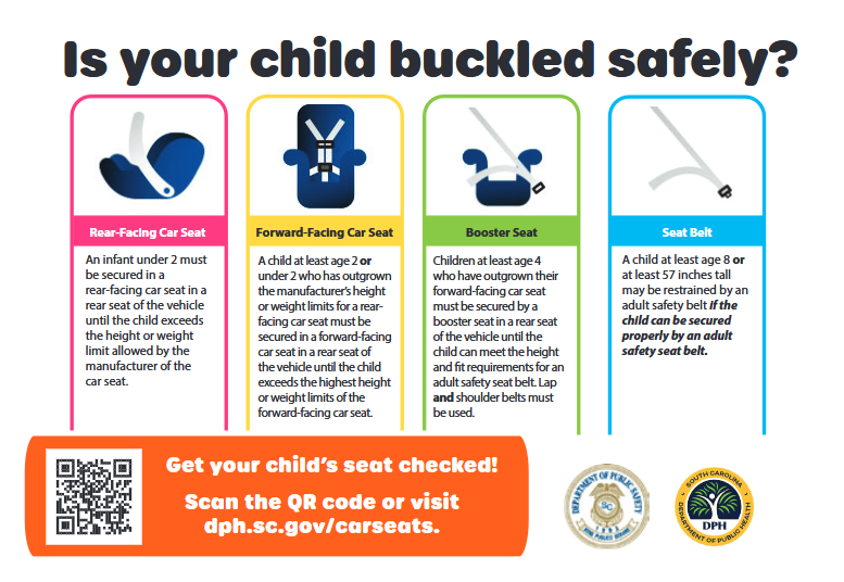 SC Child Passenger Safety Law Card