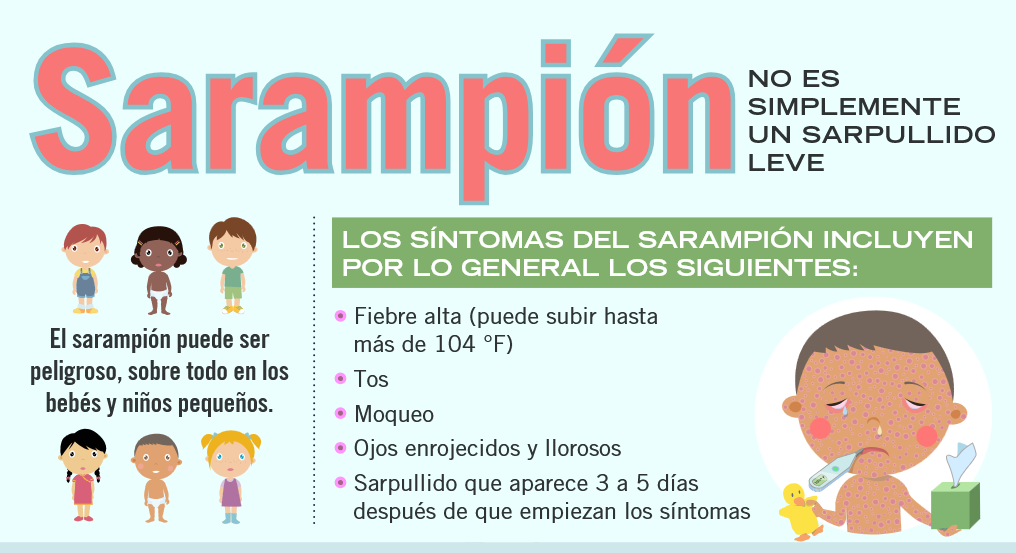 Sarampión: No es simplemente un sarpullido leve (formato PDF)