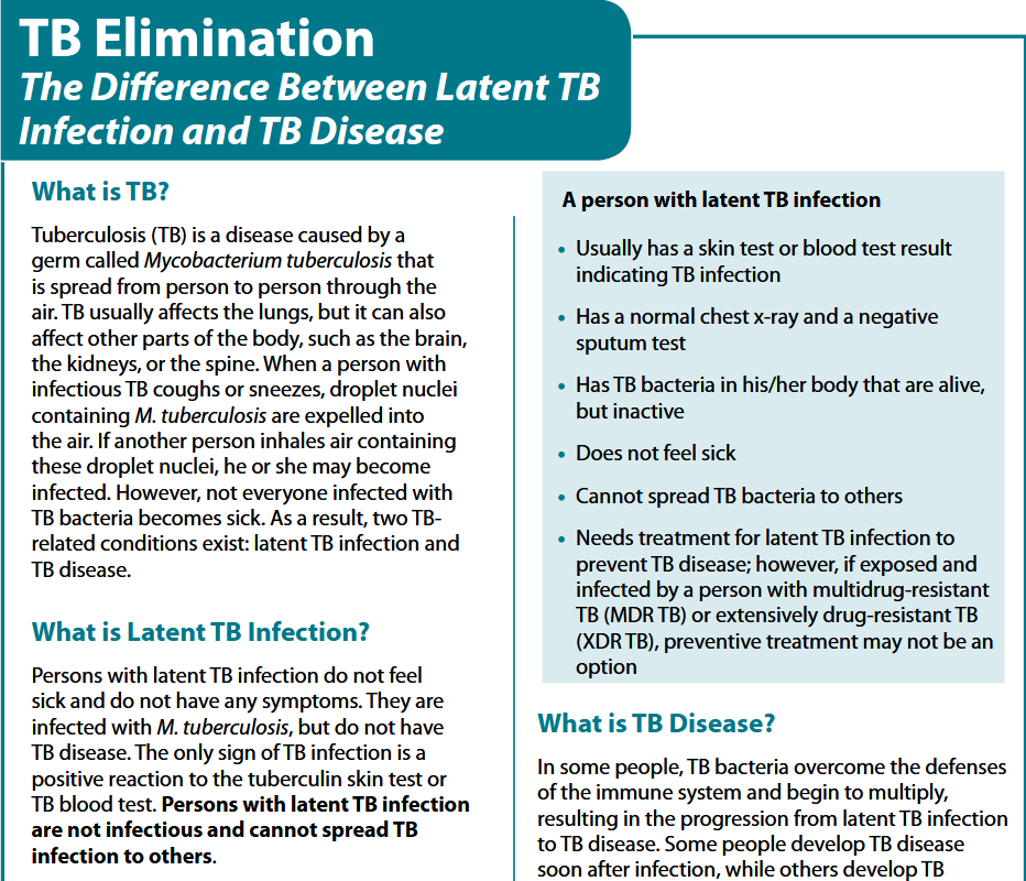 TB Elimination