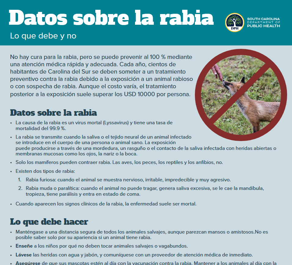 datos sobre la rabia