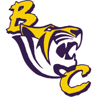 Benedict College Logo