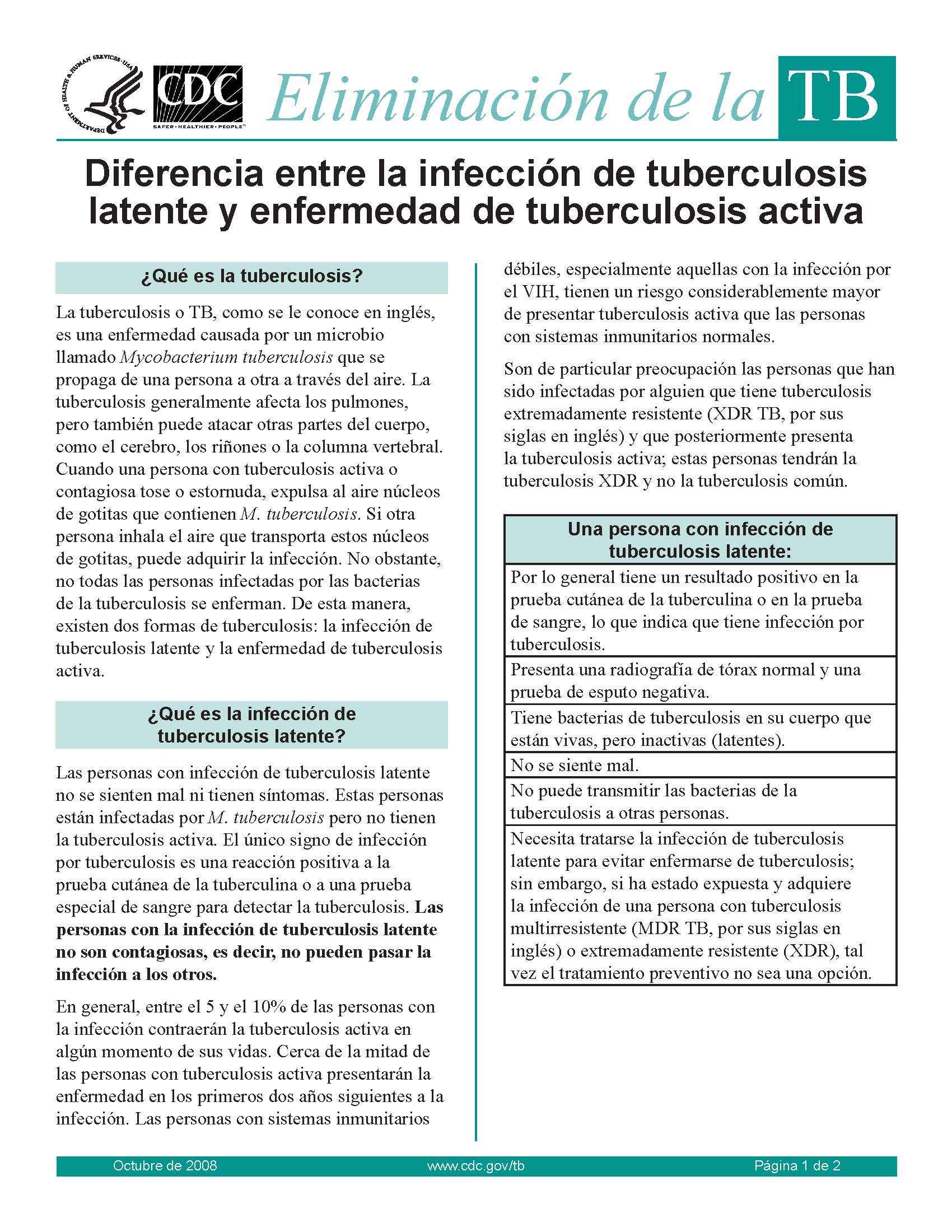 The Difference between LTBI and TB Disease (Spanish) pdf image