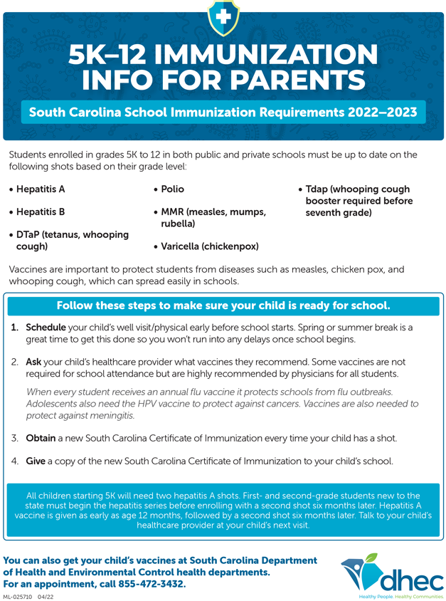 5K-12 Immunization Info for Parents