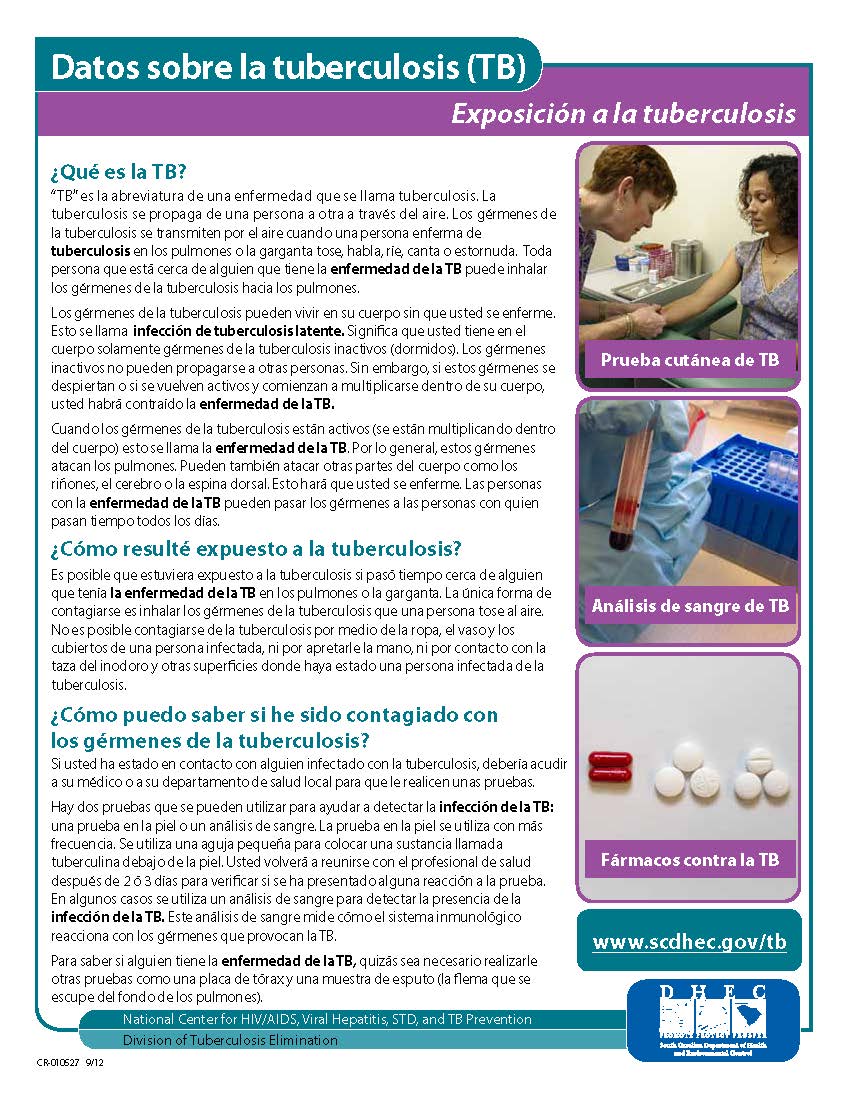 Tuberculosis Facts (Spanish) pdf image