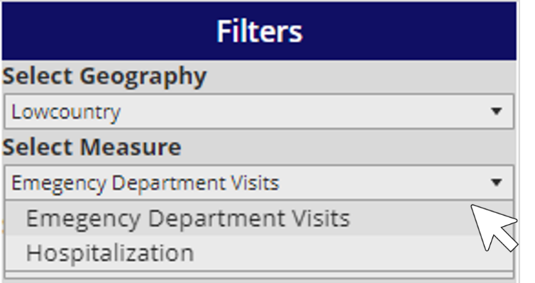 Select Measure filter dropdown example image