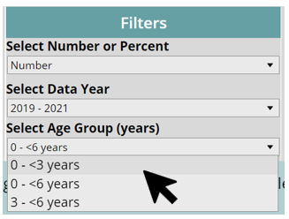 Select Age Group (years) dropdown example image