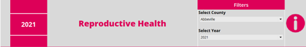 Reproductive Health Dashboard filter menu example image