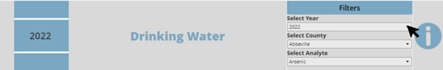 Drinking Water Dashboard filter header example image