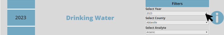 Drinking water dashboard header