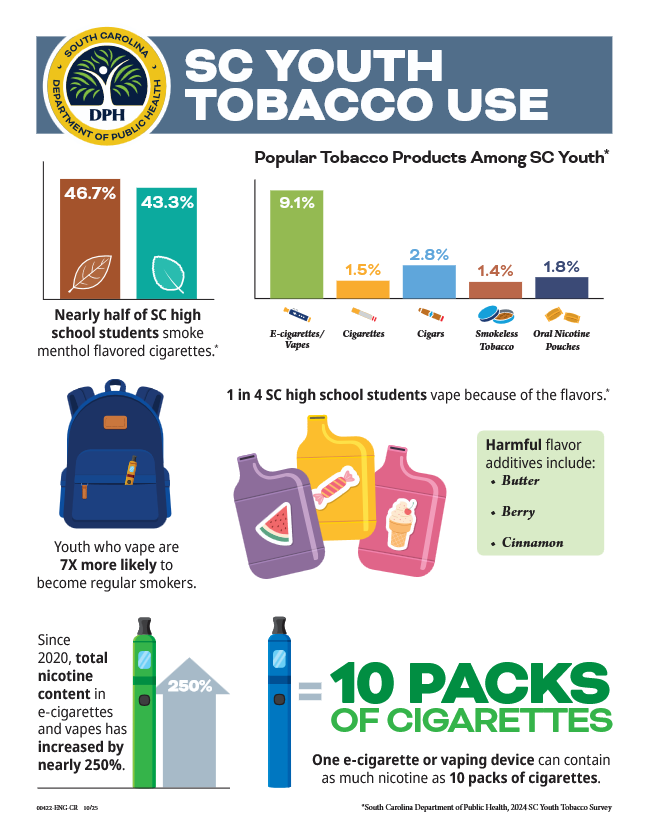 tobacco graphics for use