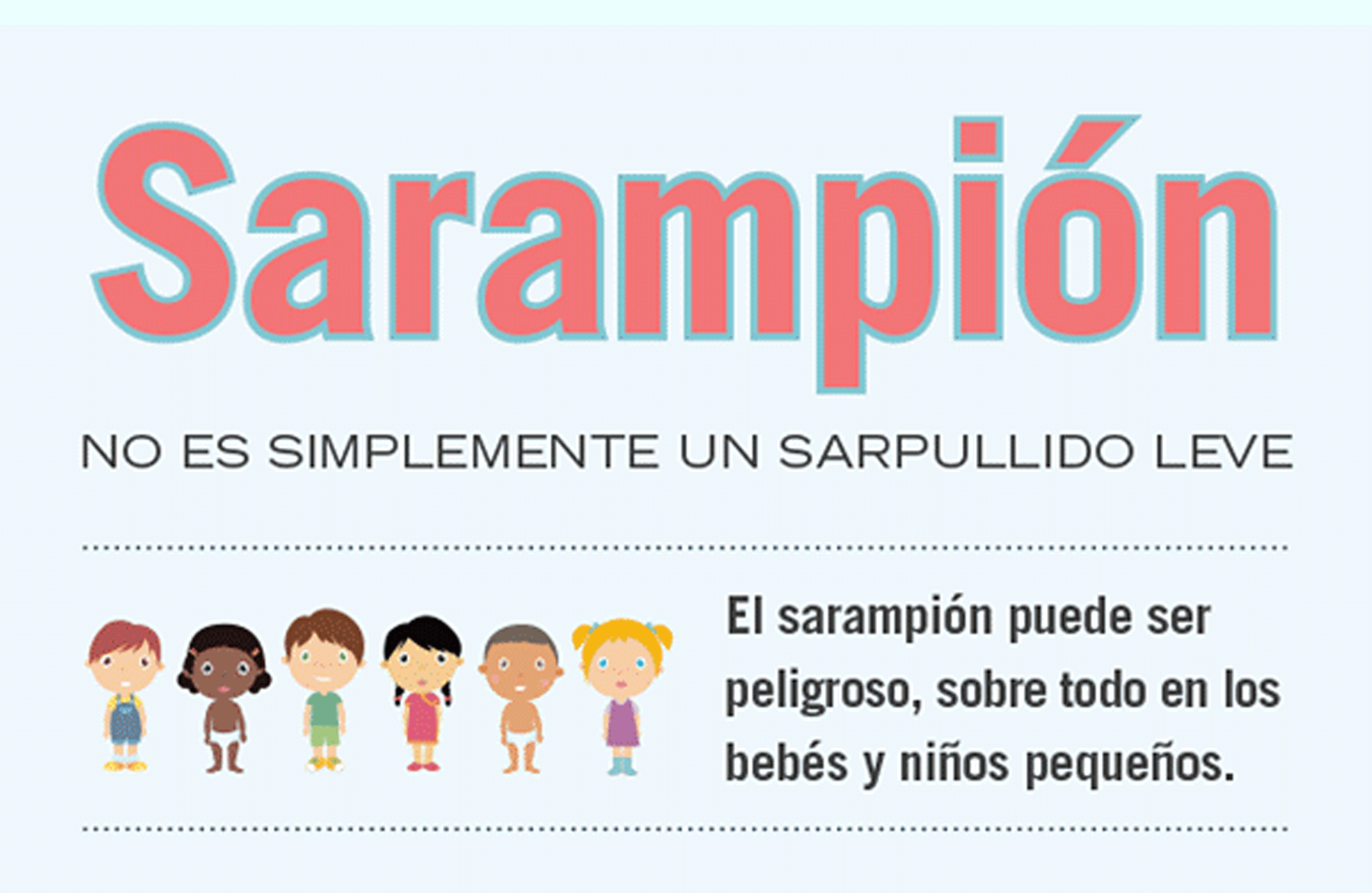 Sarampion infographia
