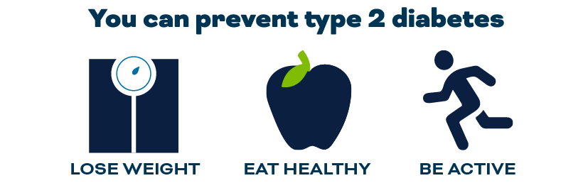 You can prevent type 2 diabetes: lose weight, eat healthy, be active