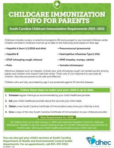 Childcare Immunization Info for Parents