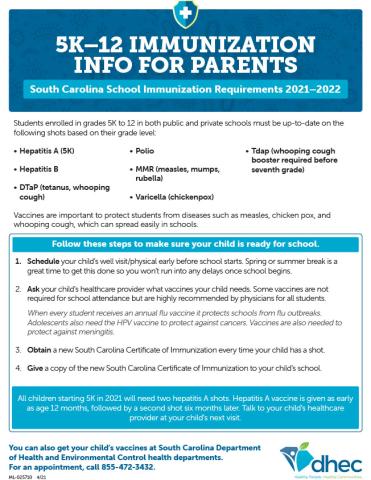5K-12 Immunization Info for Parents