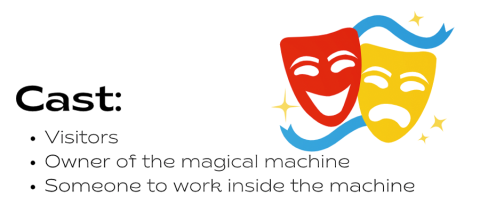 Graphic with "Cast: Visitors, Owner of the magical machine, Someone to work inside the machine" wording