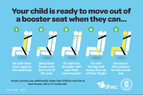 Five steps to car seat transition
